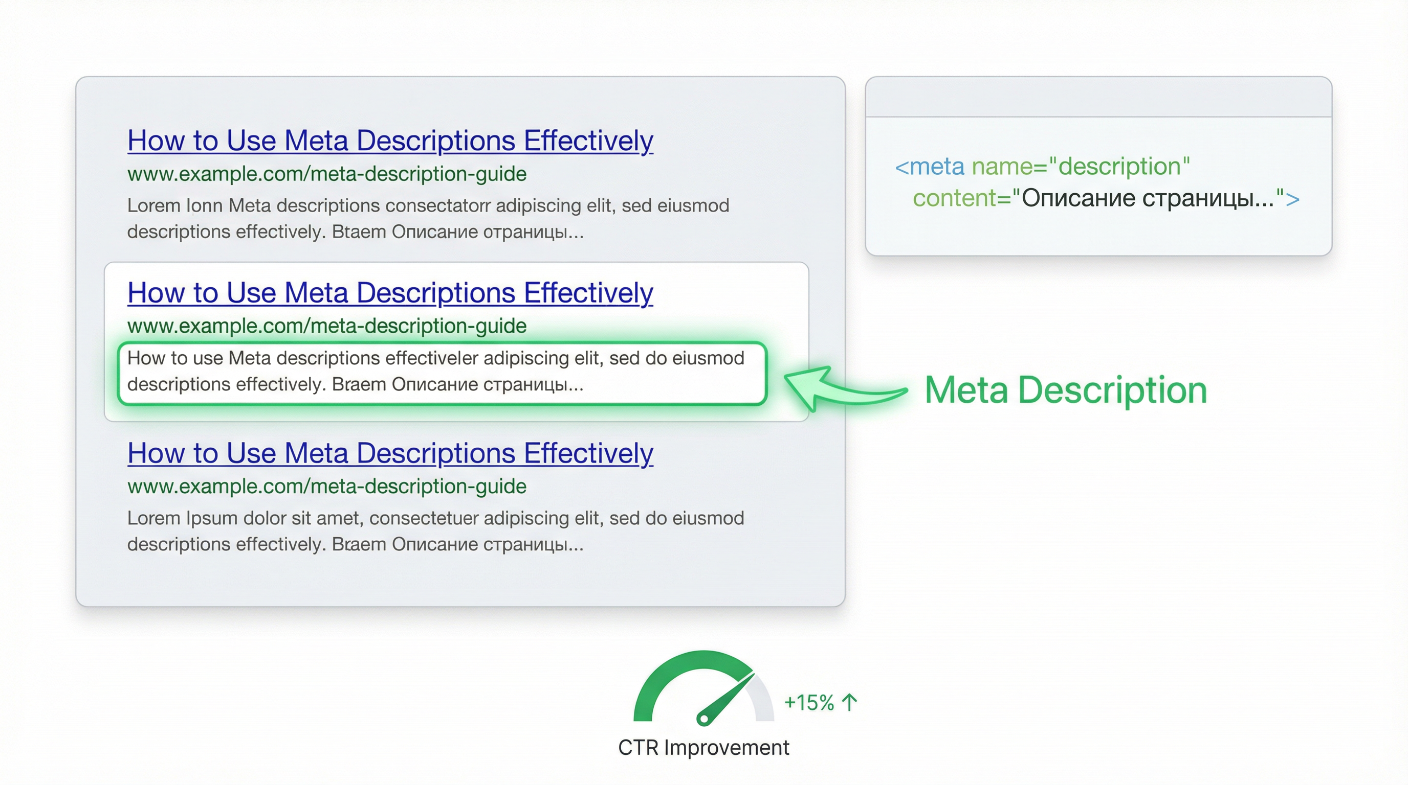Что такое description: мета-тег, который продаёт клик